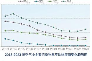 记者：萨拉赫返回利物浦治疗，若决赛恢复或再赴非洲杯